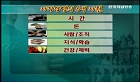 자기경영과 성공